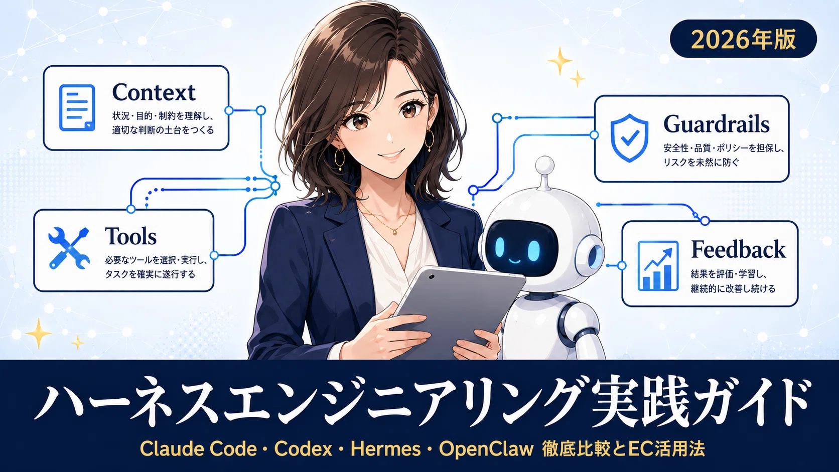 み*ん様 実践 2026 1 必修 全13冊 未使用　　シリアルコード使用済 2026年版】ハーネスエンジニアリング実践ガイド｜Claude Code・Codex