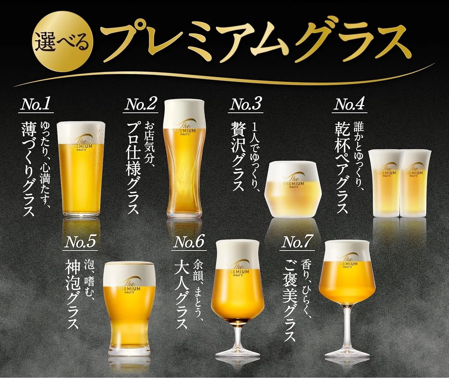 急ぎ】プレモル好き必見！期間限定キャンペーンが6/4まで｜夏日星