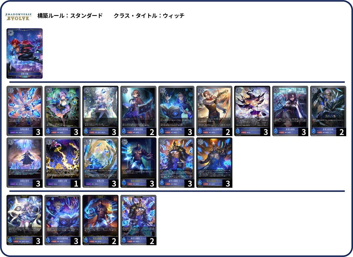 エボルヴ】はじめて2日目でCS入賞しました【日記】｜chapudding