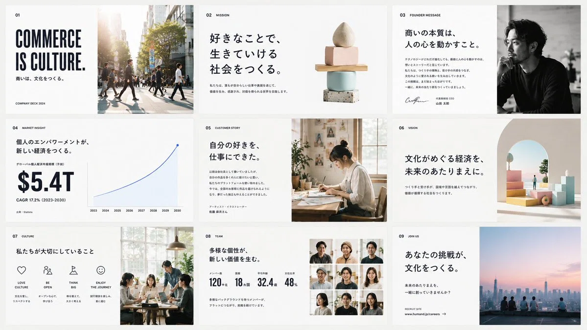Recruit Objectsのスライド例