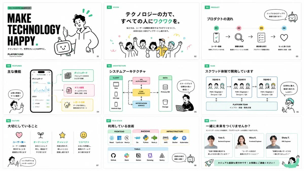 Recruit Lineのスライド例
