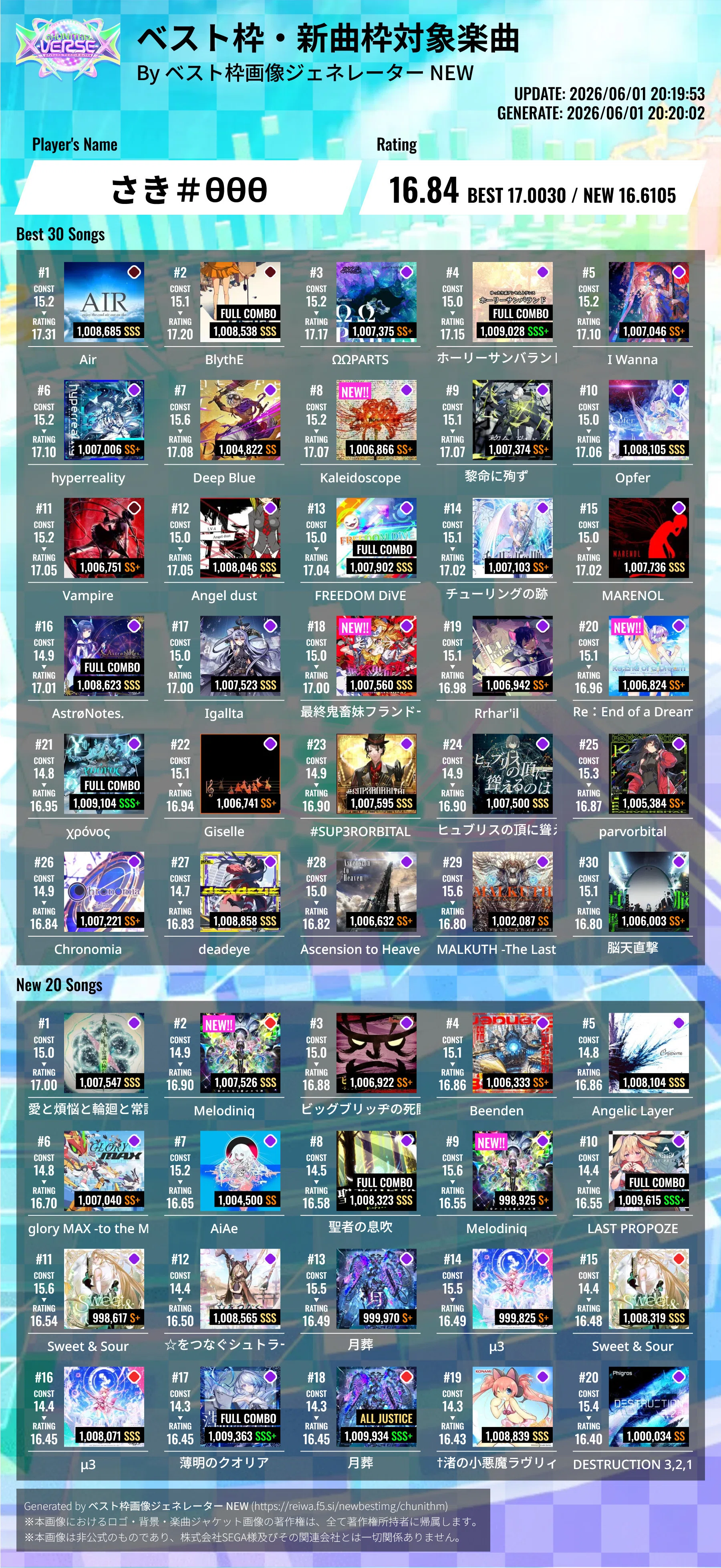 ベ枠平均17.00行けました CHUNITHM｜saki__