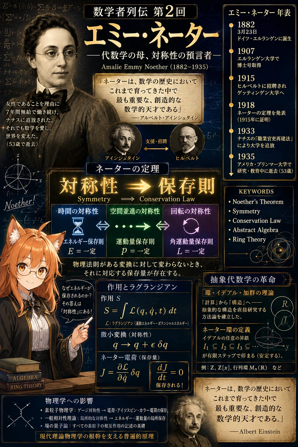 数学者列伝：エミー・ネーター――代数学の母、対称性の預言者――｜学び