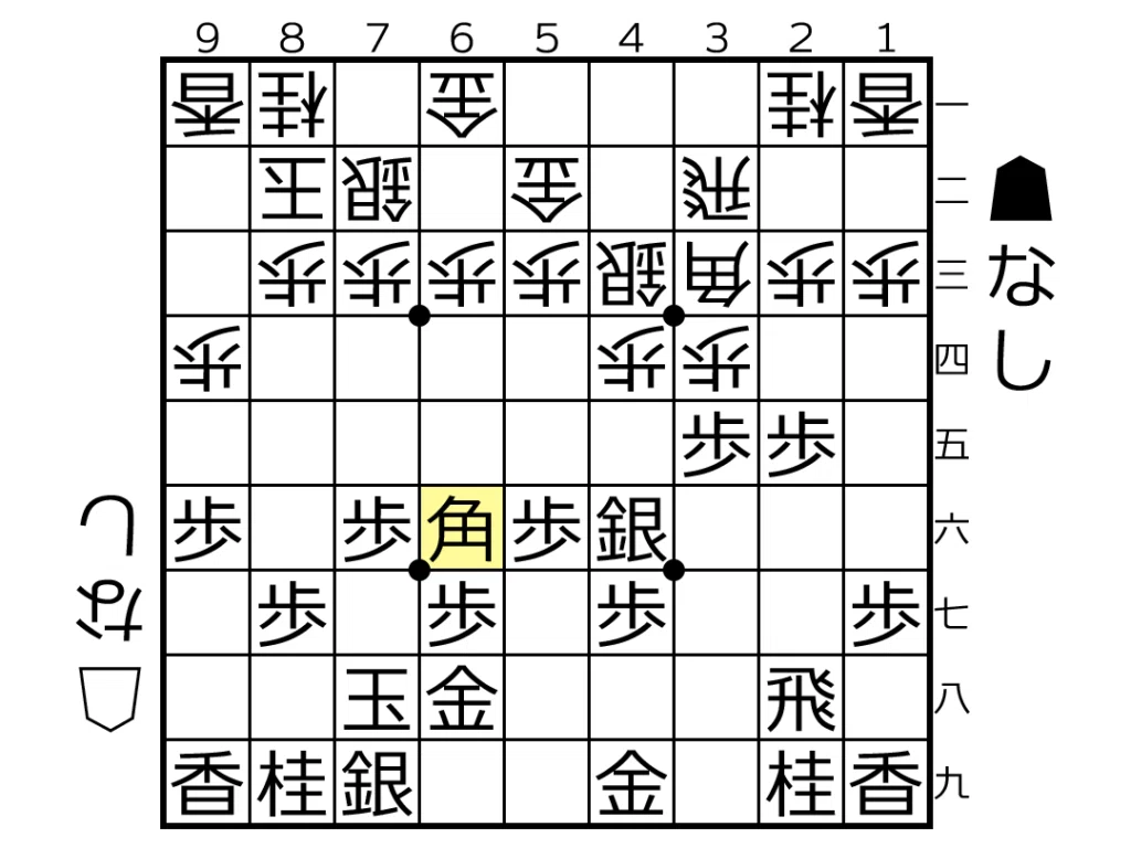 Anti-Rook Rapid Attack: 6-6 Bishop Variation｜早峰