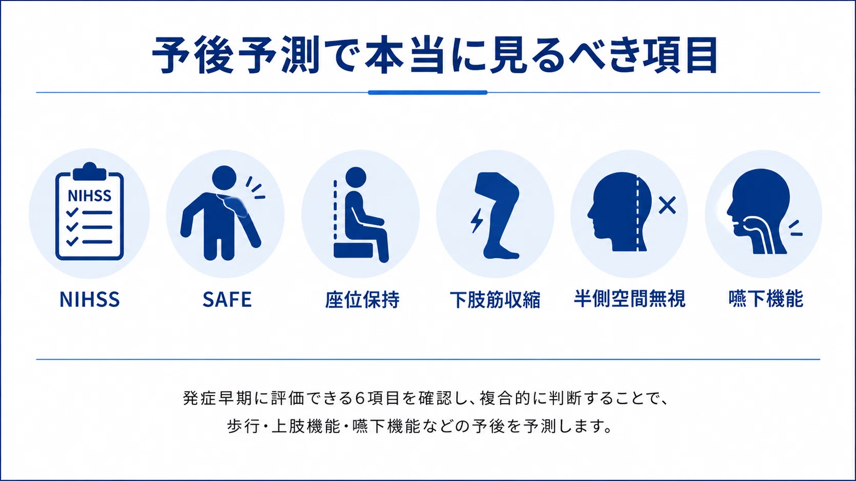 脳卒中の予後予測 完全実践ガイド】NIHSS・SAFE・歩行予測・PRESS