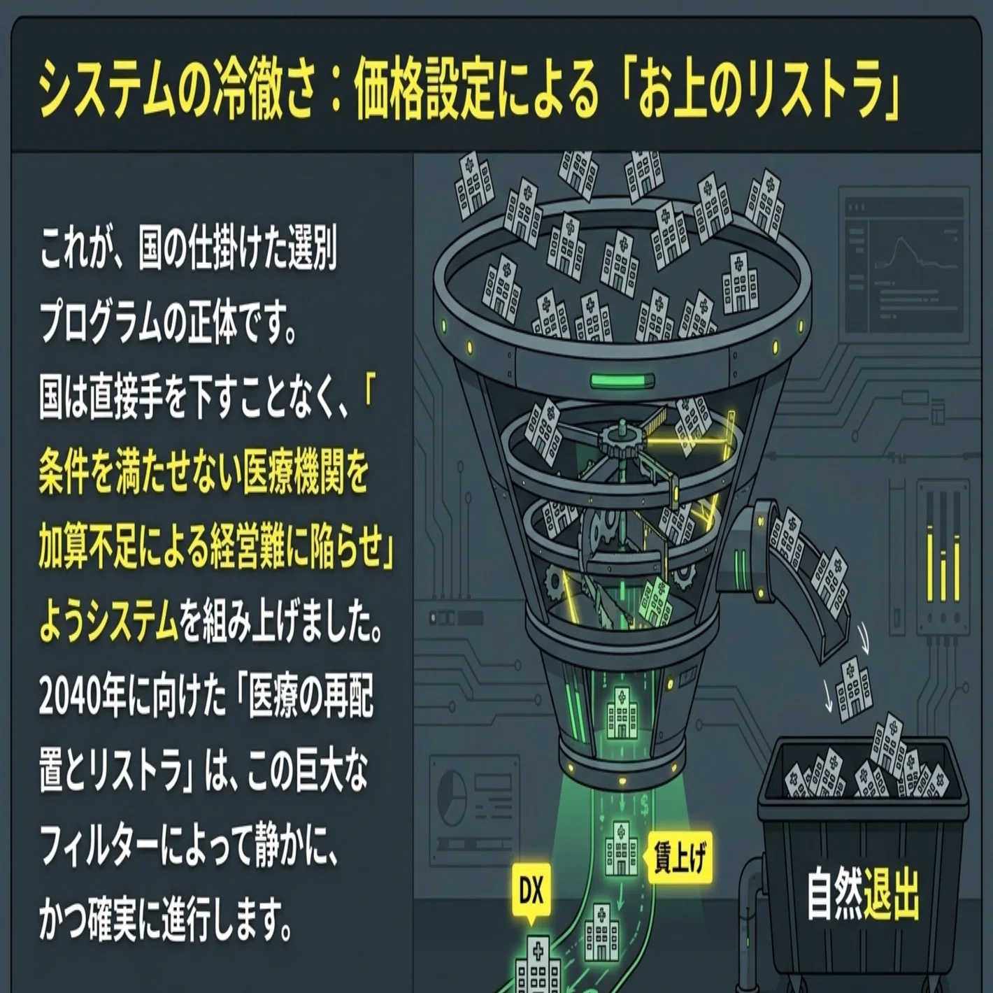 医療サバイバル①国の思惑編】なぜ診療報酬は「プラス3.09%」なのに