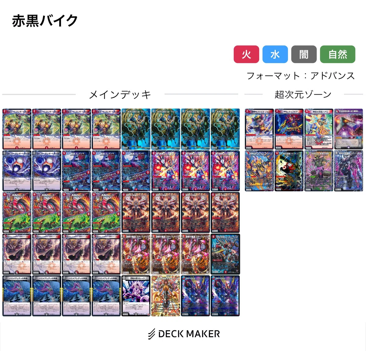最新版赤黒バイクを使ってみた｜Pongo