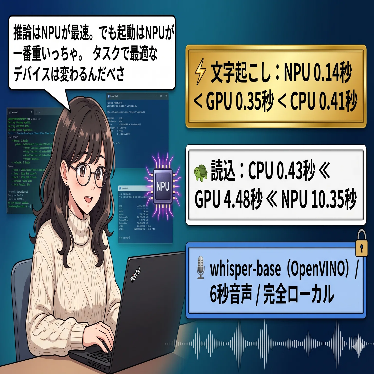 クラウドに声を出さずに、X1の中だけでどこまで速い？ ― ローカル音声
