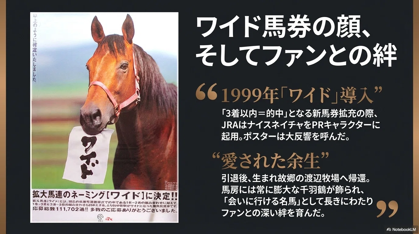 ナイスネイチャ -有馬3年連続3着、ブロンズコレクター-｜ハサミおじさん