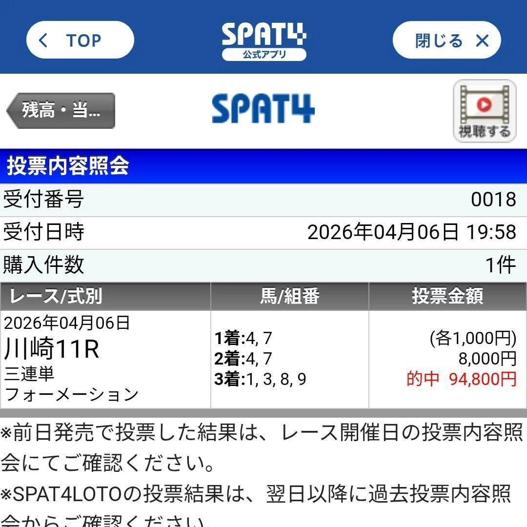 6/2(火)勝負レース② 名古屋8R (見解・買い目付き)自信度SS｜尻子の