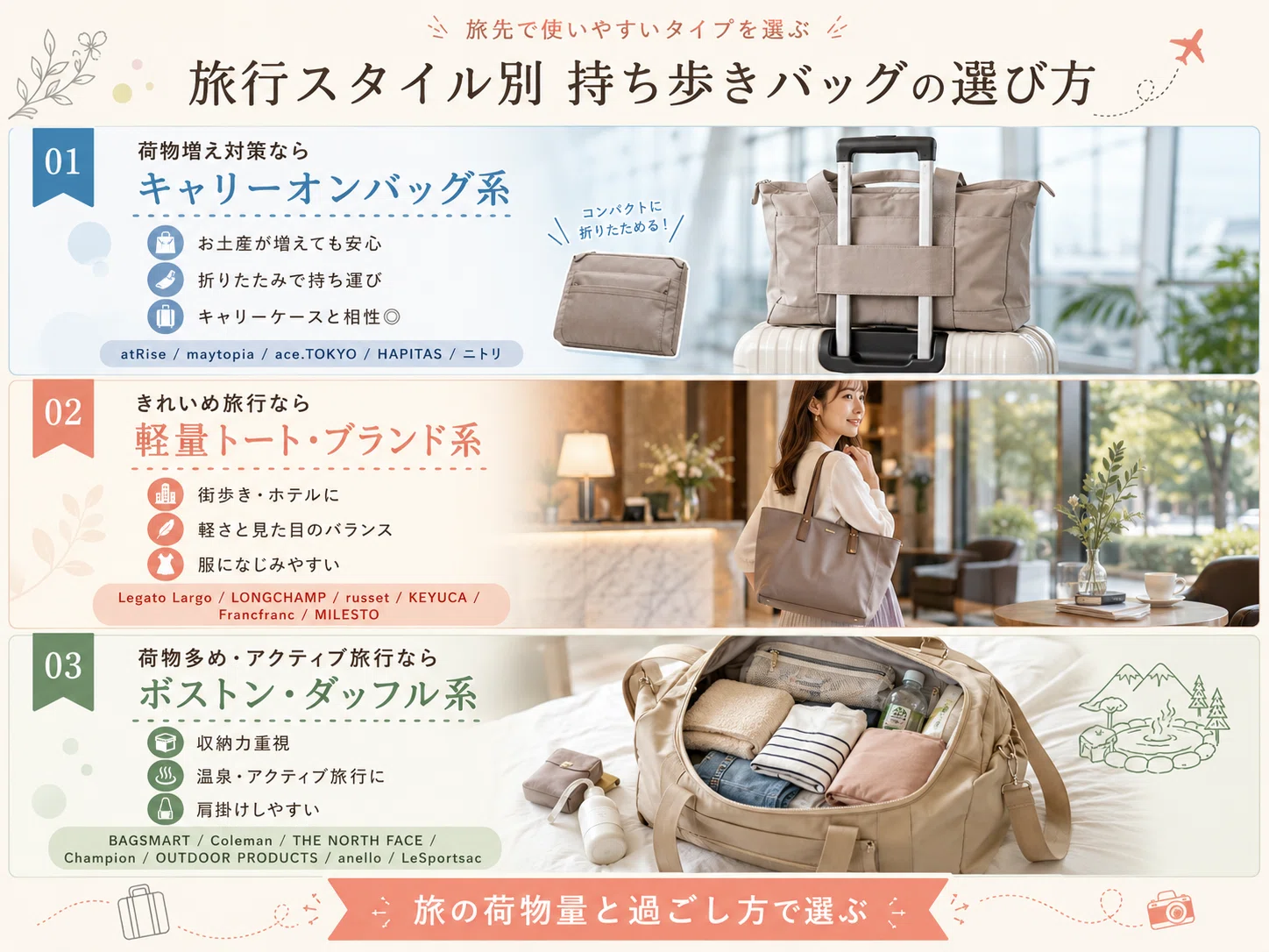 旅行の持ち歩きバッグはどれがいい？手持ちしやすいおすすめ20選 