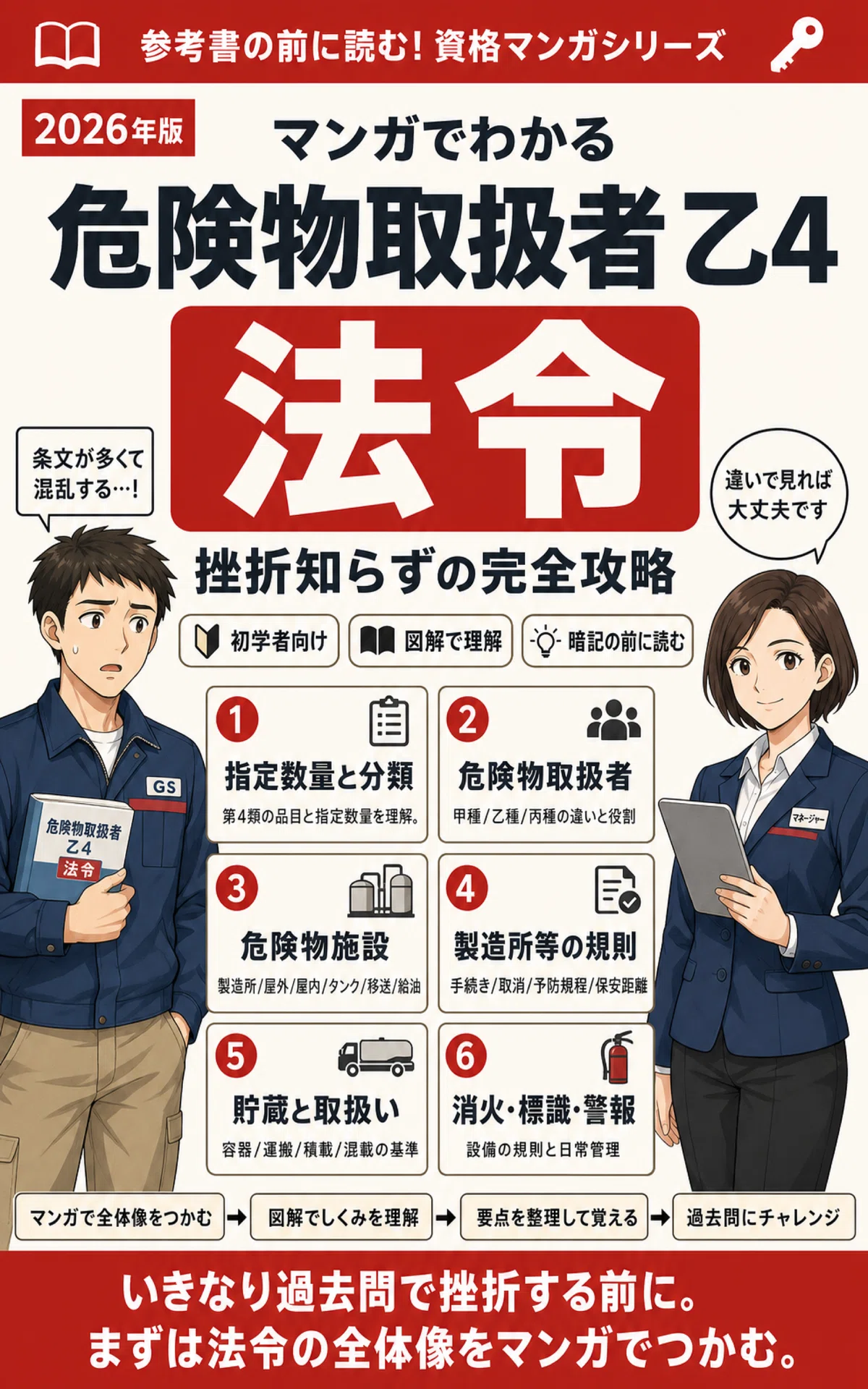最新版｜危険物取扱者乙4の独学におすすめのテキスト・参考書｜比較