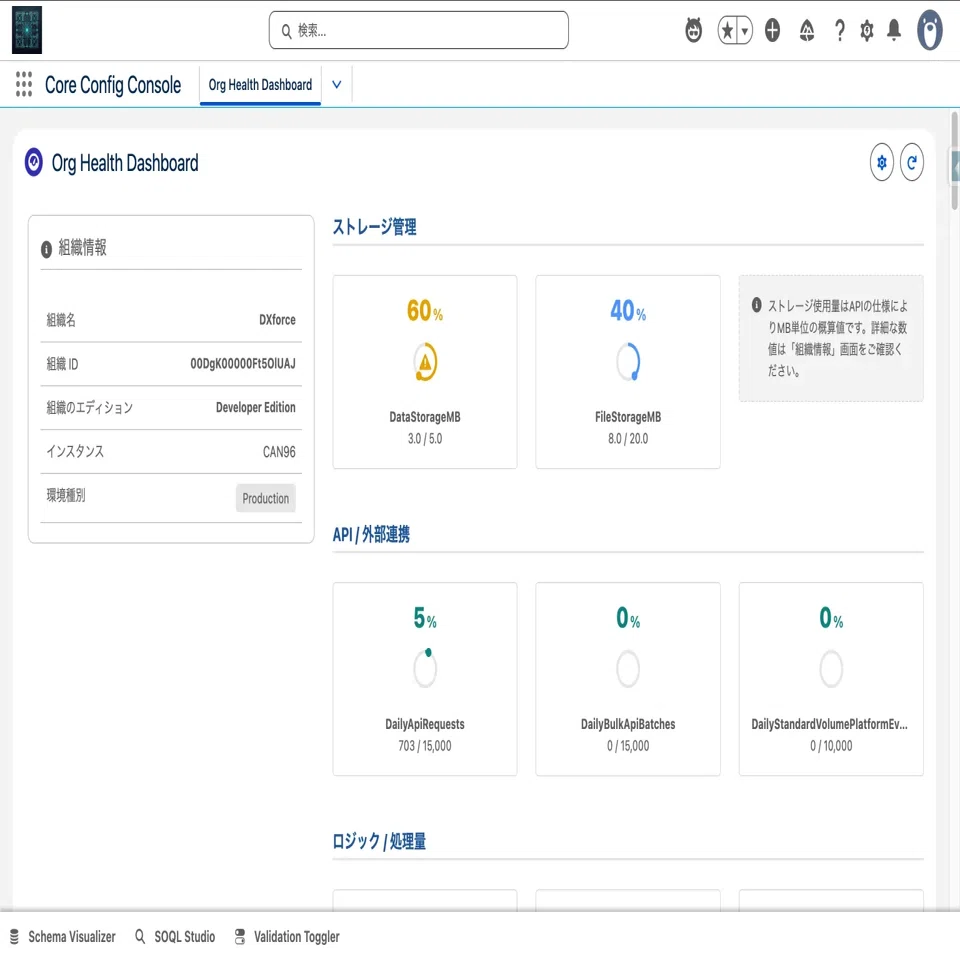 Salesforce権限管理を可視化！実効権限・FLSを横断比較できる無料管理