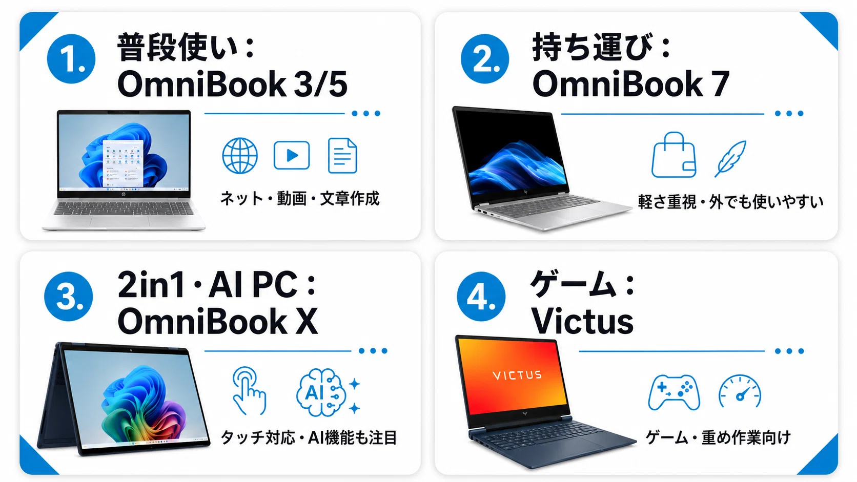 HPのパソコンは評判いい？初心者向けに特徴と注意点を整理｜まる 