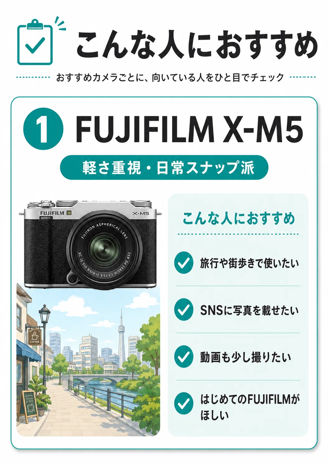 診断結果別｜あなたにおすすめのカメラ機種はこれ｜KOU