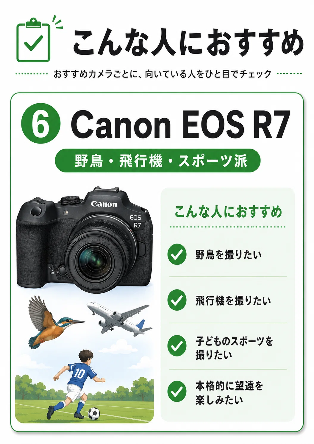 診断結果別｜あなたにおすすめのカメラ機種はこれ｜KOU