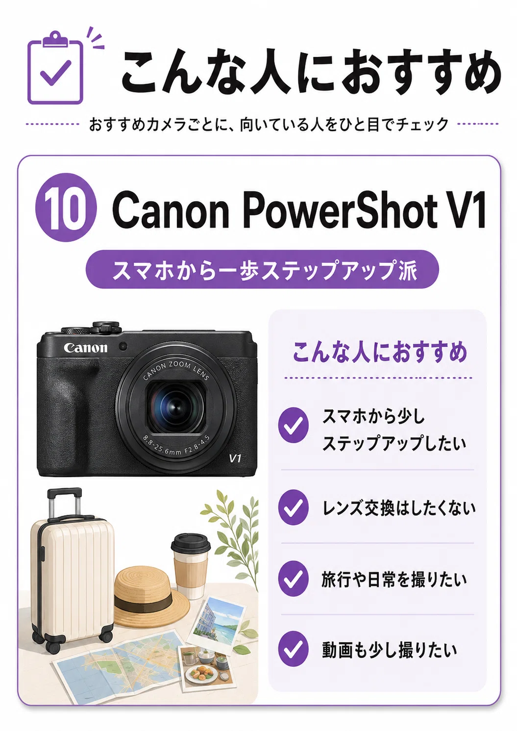 診断結果別｜あなたにおすすめのカメラ機種はこれ｜KOU