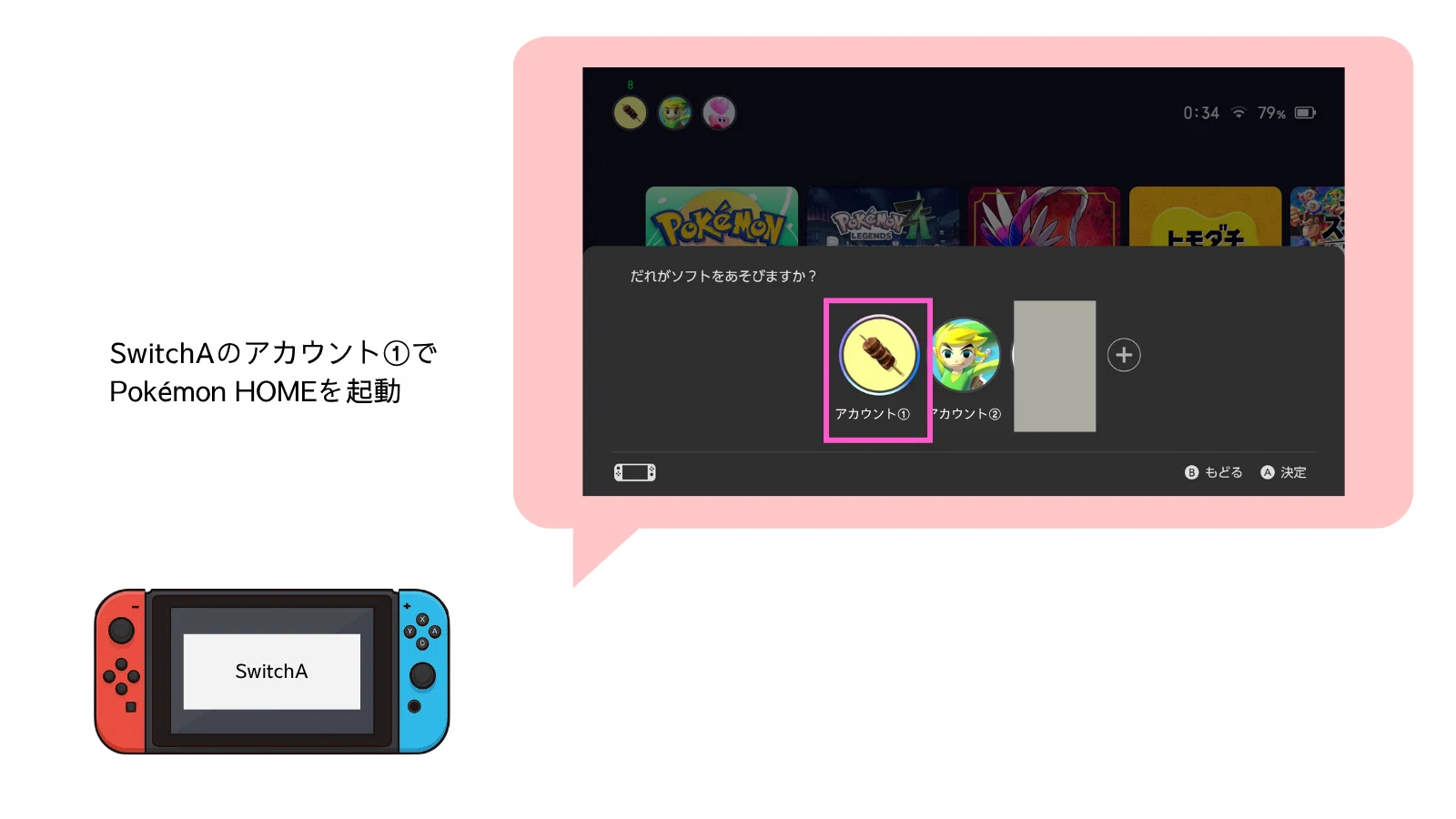 複数のSwitch本体や複数のアカウントでポケモンをやる人向け】Switchの