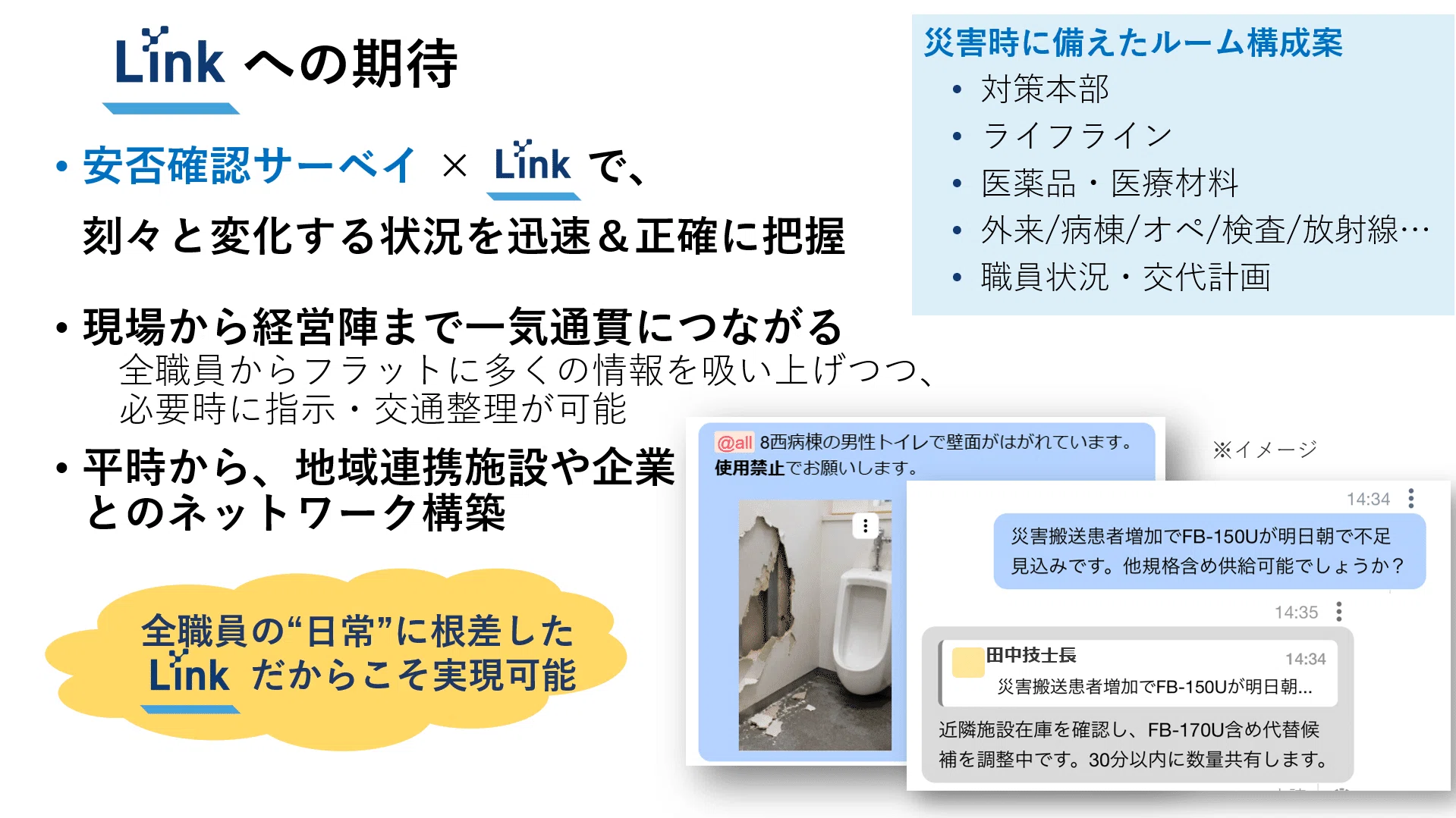 Link導入事例③◇災害時対応で重要な「正確な情報収集」「迅速な指示