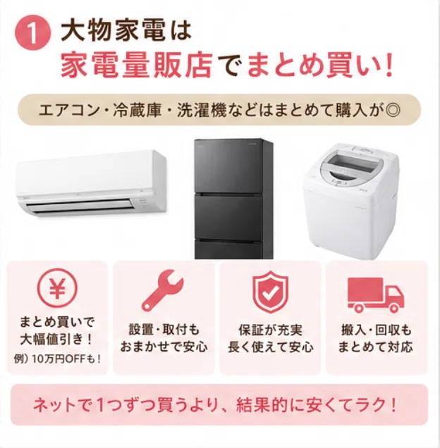 新居の家電、30万円以上お得に揃えた方法｜an home｜低予算で叶えた 
