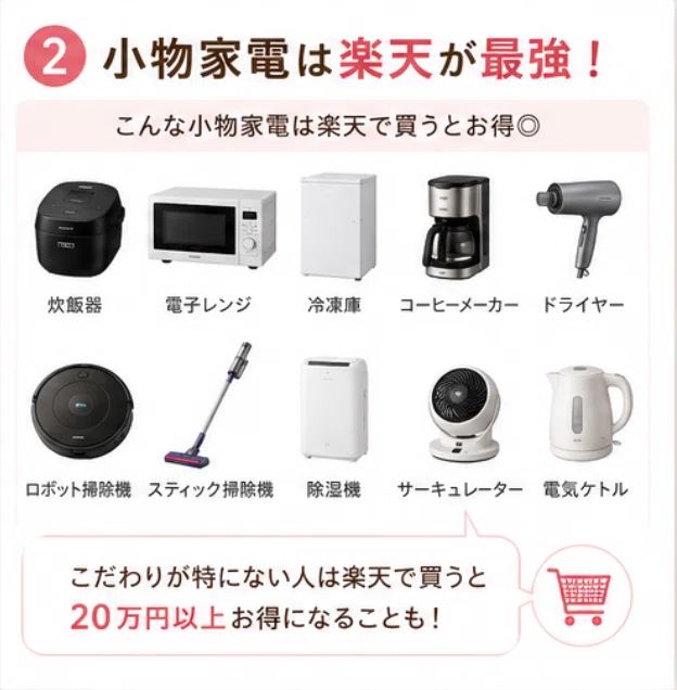 新居の家電、30万円以上お得に揃えた方法｜an home｜低予算で叶えた 