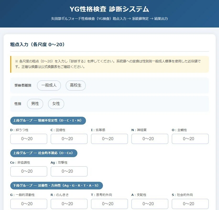 採用試験で使う「YG性格検査」の診断を自動化してみた話 ― AIと一緒に