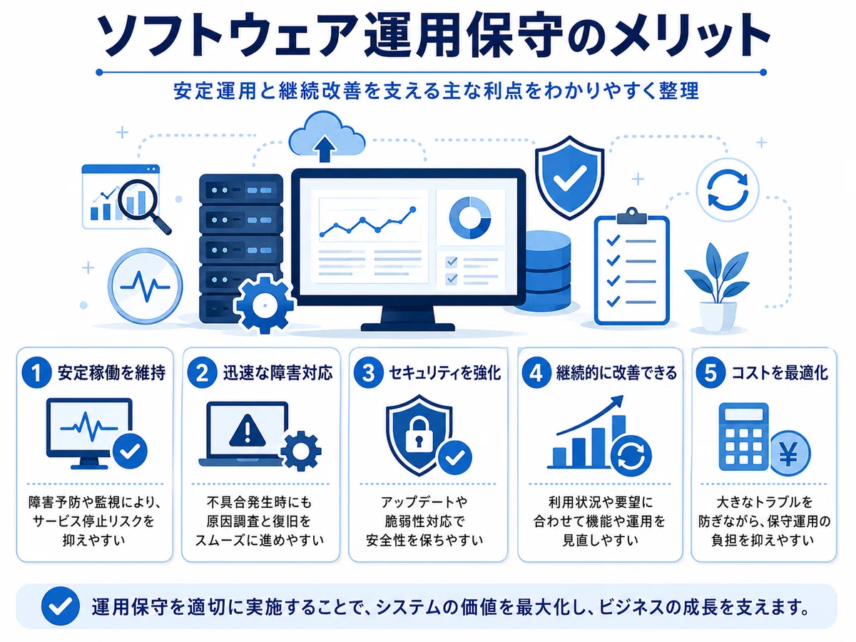 ソフトウェア運用保守の方法/手法/進め方/やり方やメリットについて