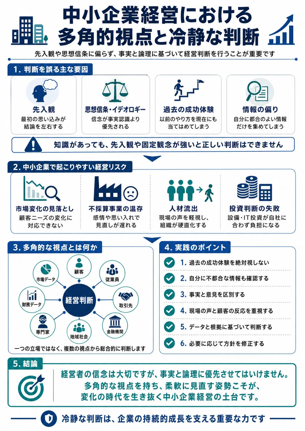 中小企業経営における多角的視点と冷静な判断の重要性｜木津俊彦