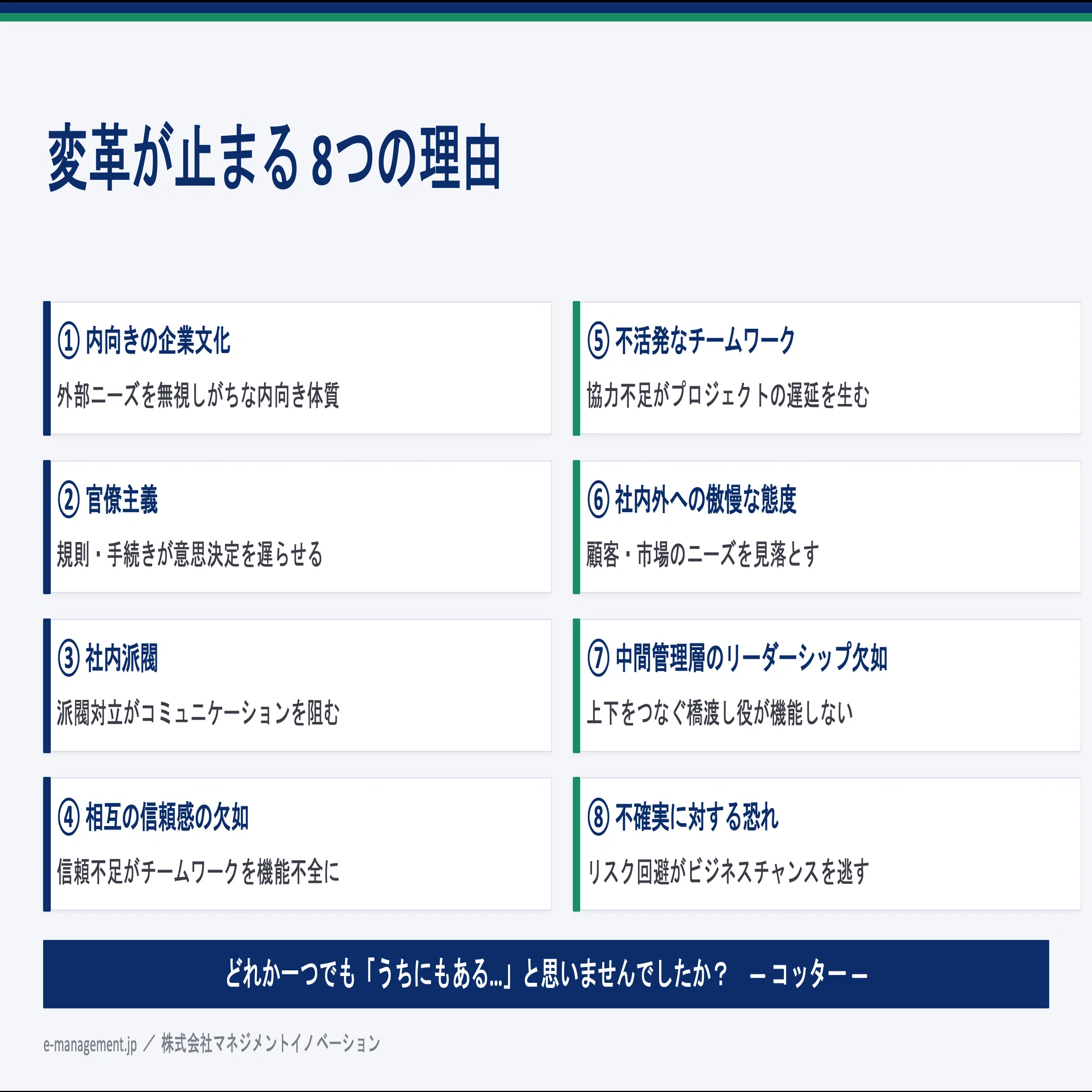 変革」が止まる組織には、共通する