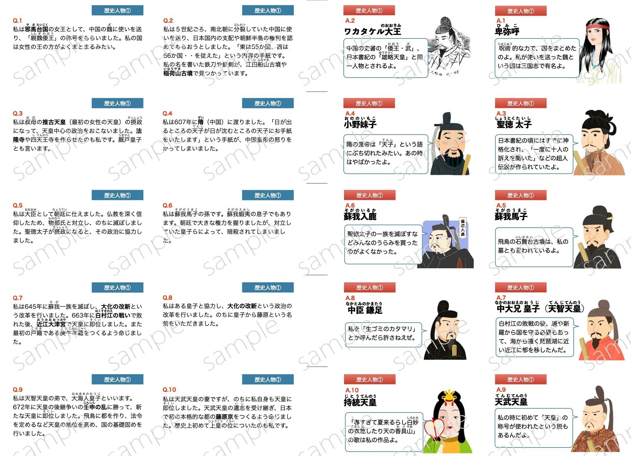歴史人物暗記カード①（増補改訂）｜めじろ@中学受験社会のブログ