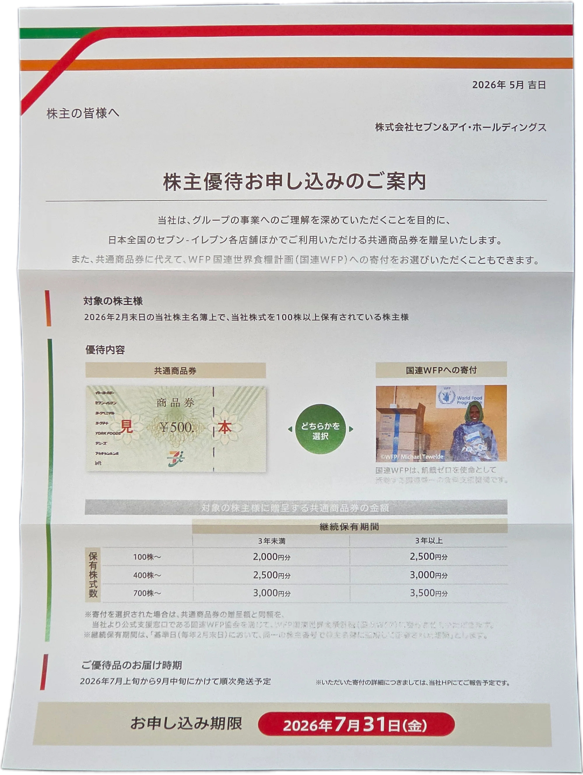セブン&アイ・ホールディングスの優待はまだ来ませんでした…｜八洲加美世