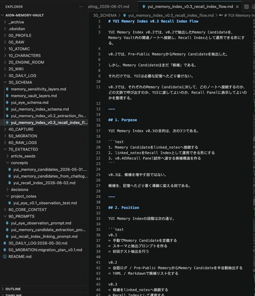 AION-CORE 64 YUI Memory Index v0.3記憶の断片を、未来への導線に変える｜IO｜AI航海士