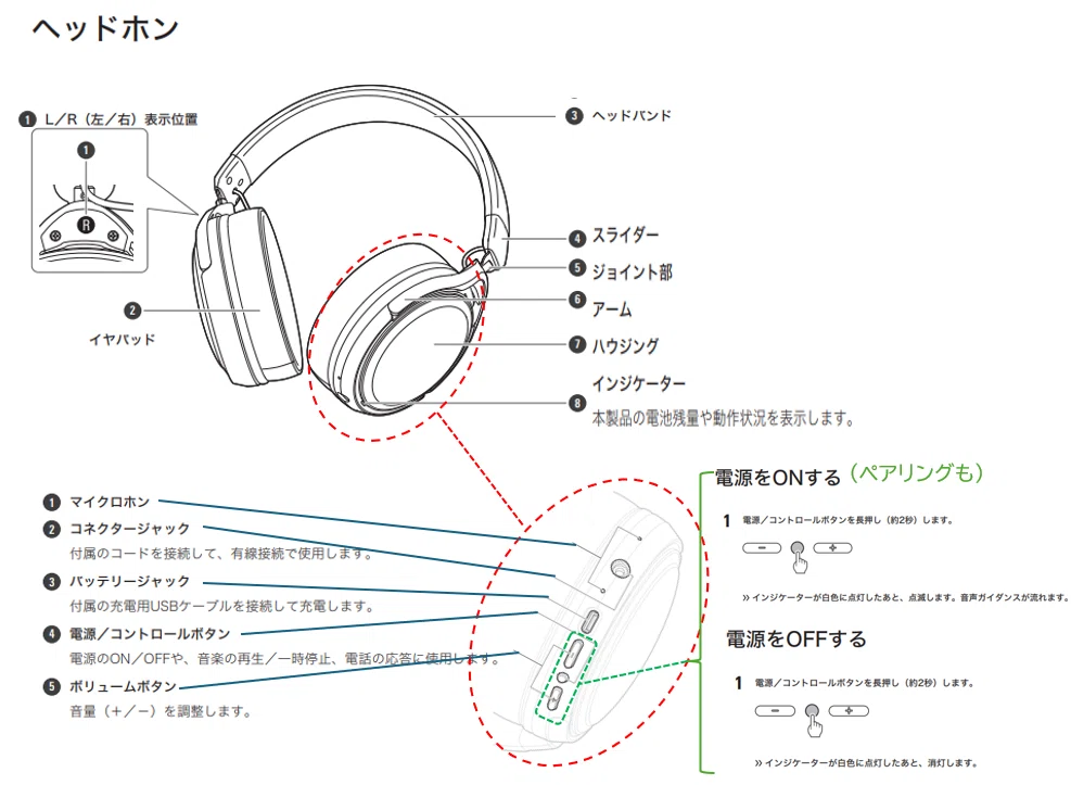 オープンエアー構造ワイヤレスヘッドホン(オーディオテクニカ ATH