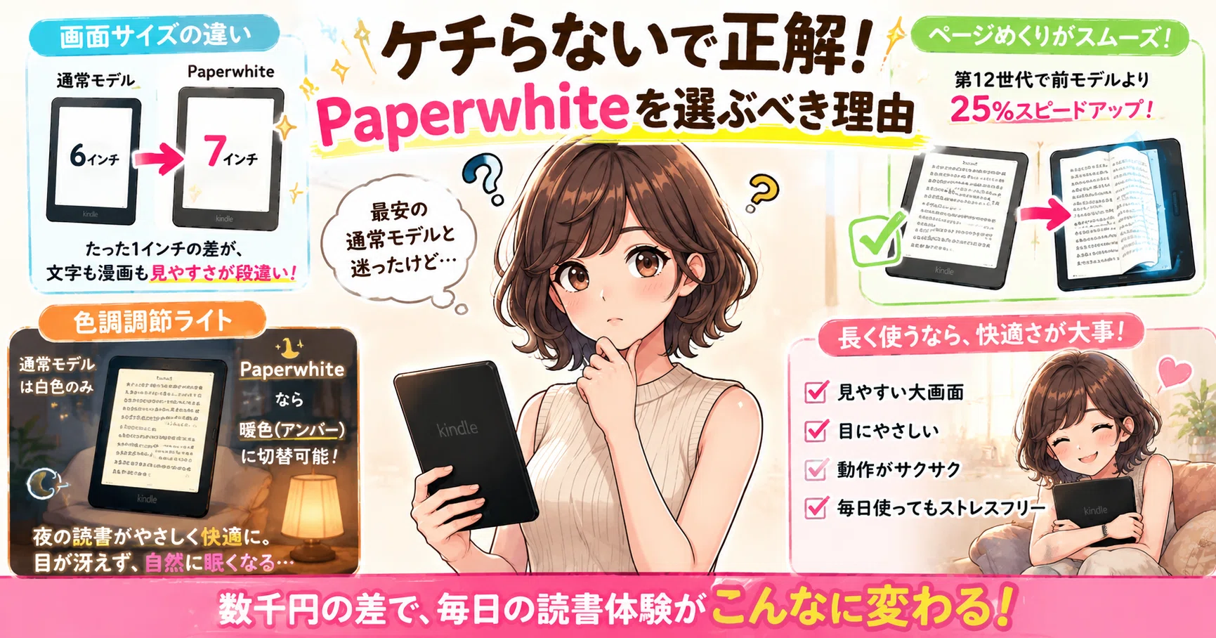 Kindle Paperwhiteは読書端末というより“脳を休ませる道具”だった話