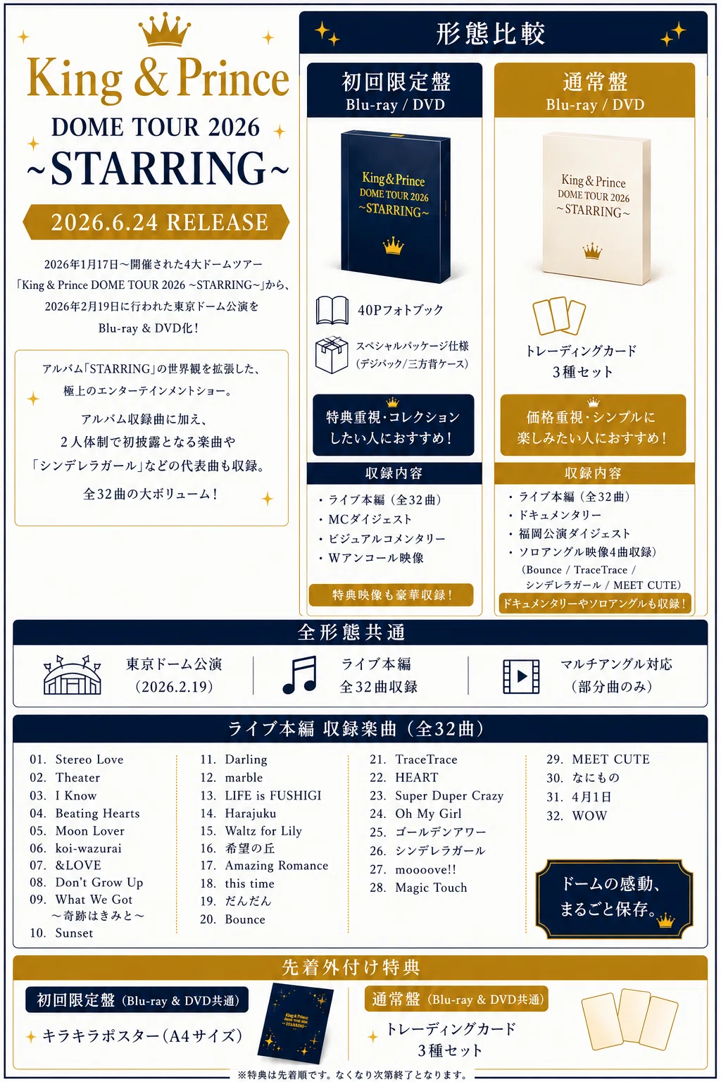 King & Prince 円盤どれ買う？初回盤・通常盤の違いとおすすめを徹底