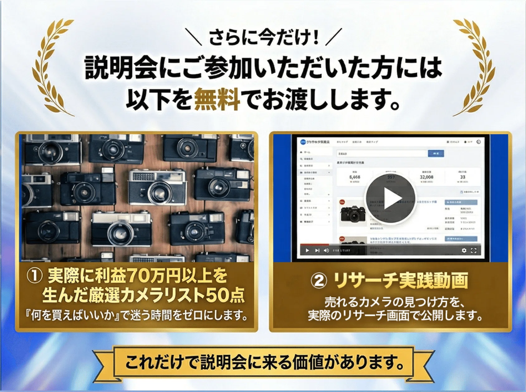 数日で利益100万を叩き出す】中古カメラ催事・完全攻略ロードマップ