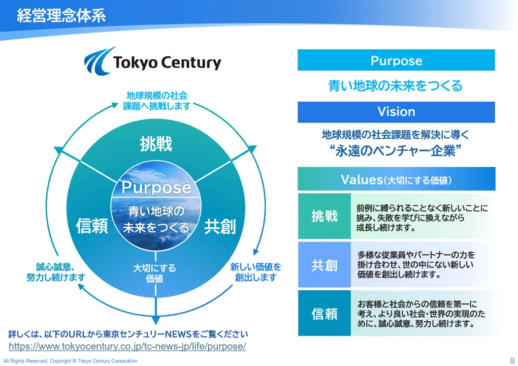 【マネしたい】パワポの「ミッション」「ビジョン」「バリュー」デザイン9選 （2026年更新）｜パワポ研