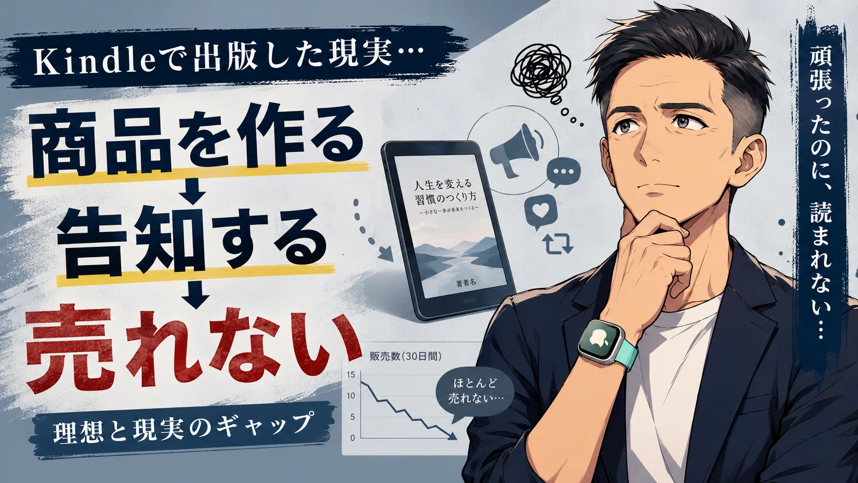 う@購入者様のみプロフ必読 Kindle本を出して5日間、売上ゼロでした。でも大事なことに気づきまし