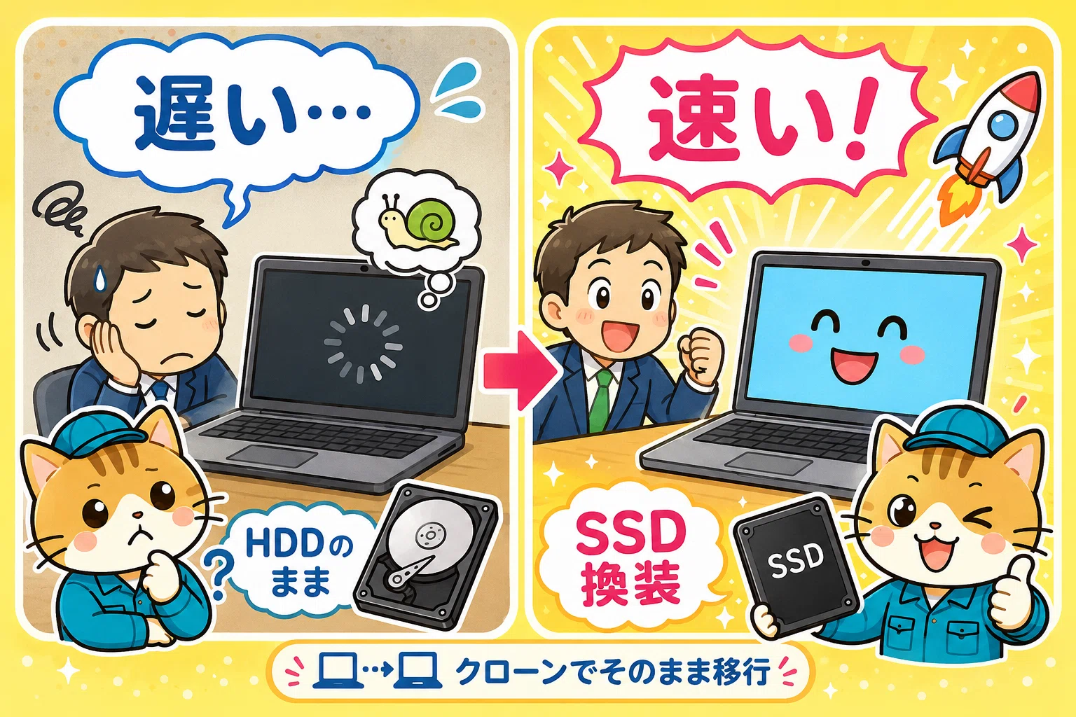 SSD換装】古いハードディスクのノートPCを爆速化！データ移行