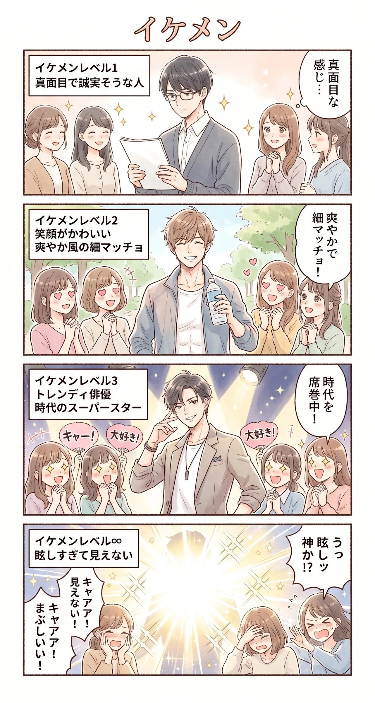 1 AIシュール4コマ漫画／イケメン・AIに聞いてみる・アラーム
