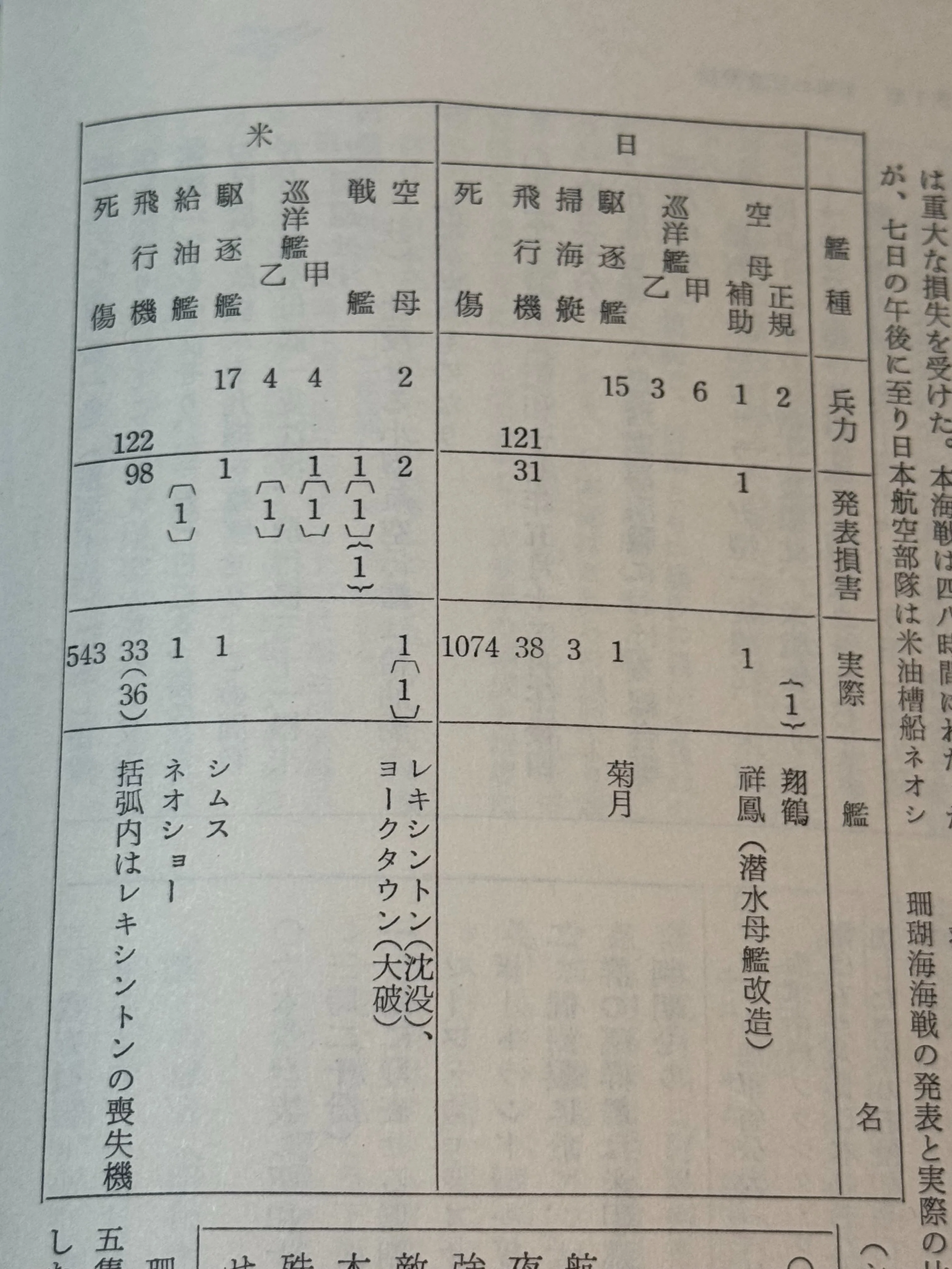続・「大本営発表」を後押しした、新聞の「見て来たようなウソ」の記事