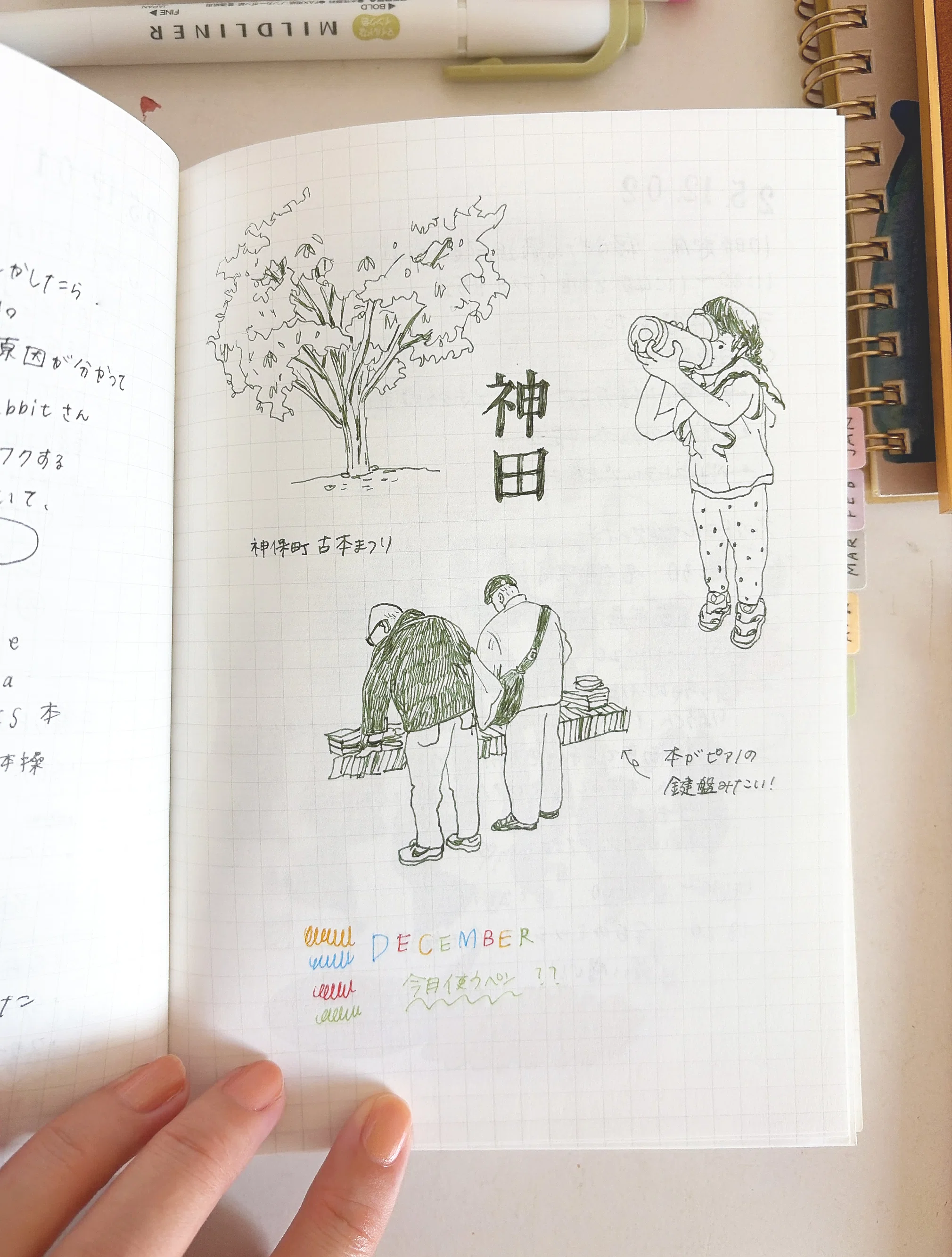 なんでも書くノートを、また1冊使い終えた｜鈴木