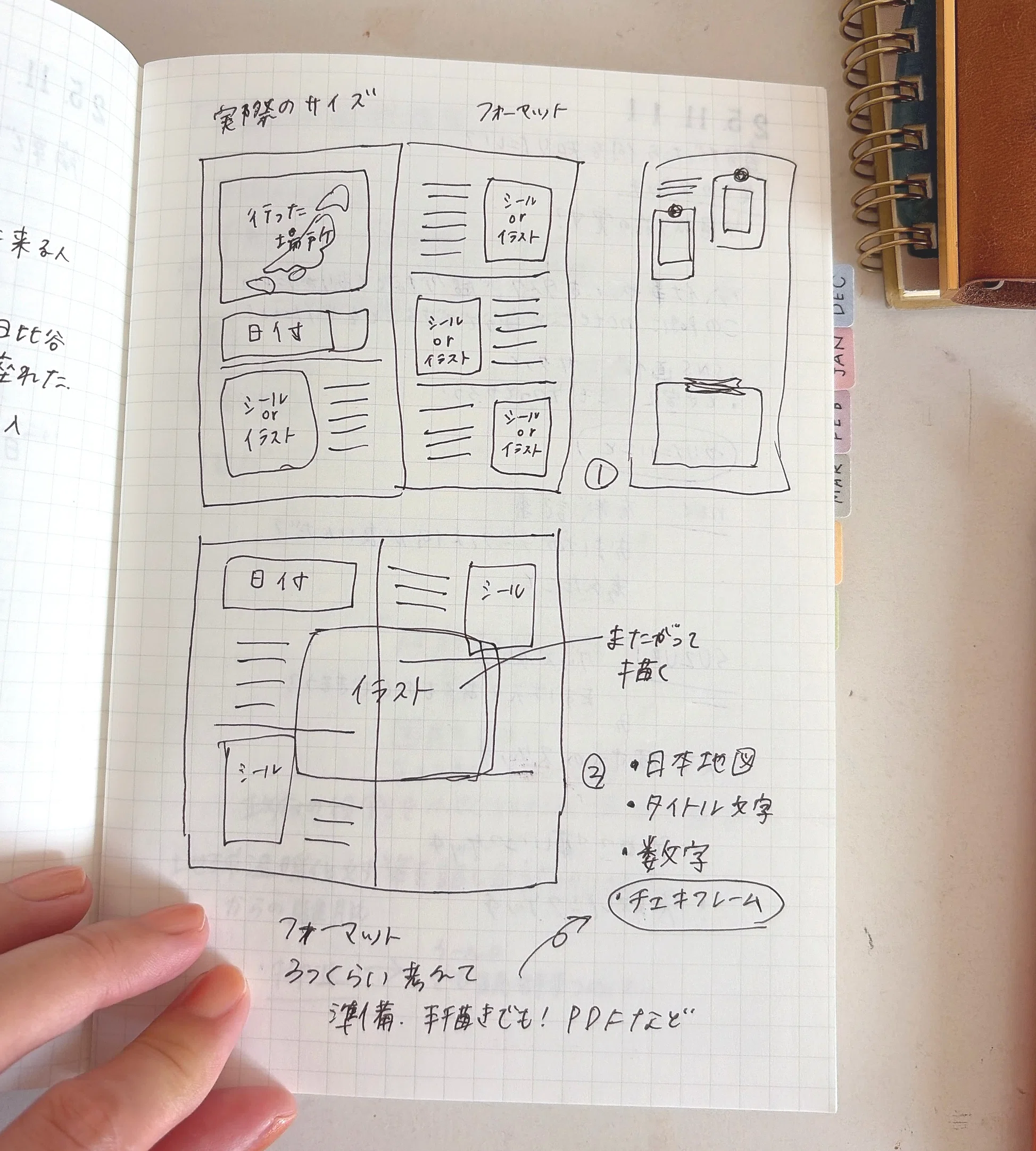 なんでも書くノートを、また1冊使い終えた｜鈴木
