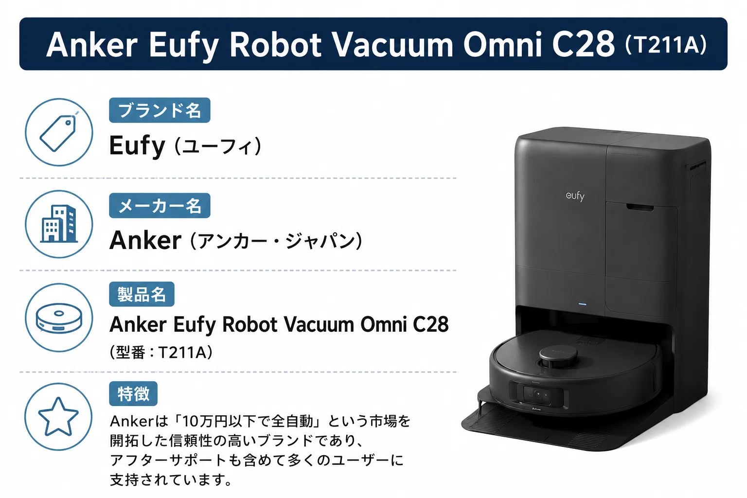 Anker-Eufy （ユーフィ）robot-vacuum-omni-c28ロボット掃除機を