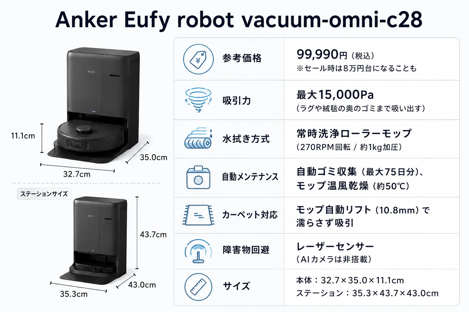 Anker-Eufy （ユーフィ）robot-vacuum-omni-c28ロボット掃除機を
