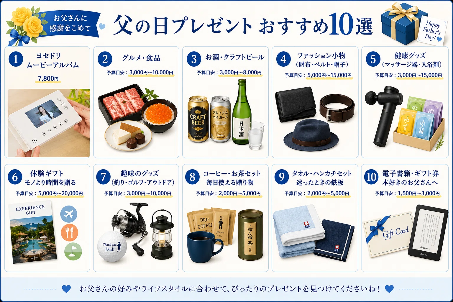 2026年】父の日プレゼント おすすめ10選｜孫の動画・写真を贈れる
