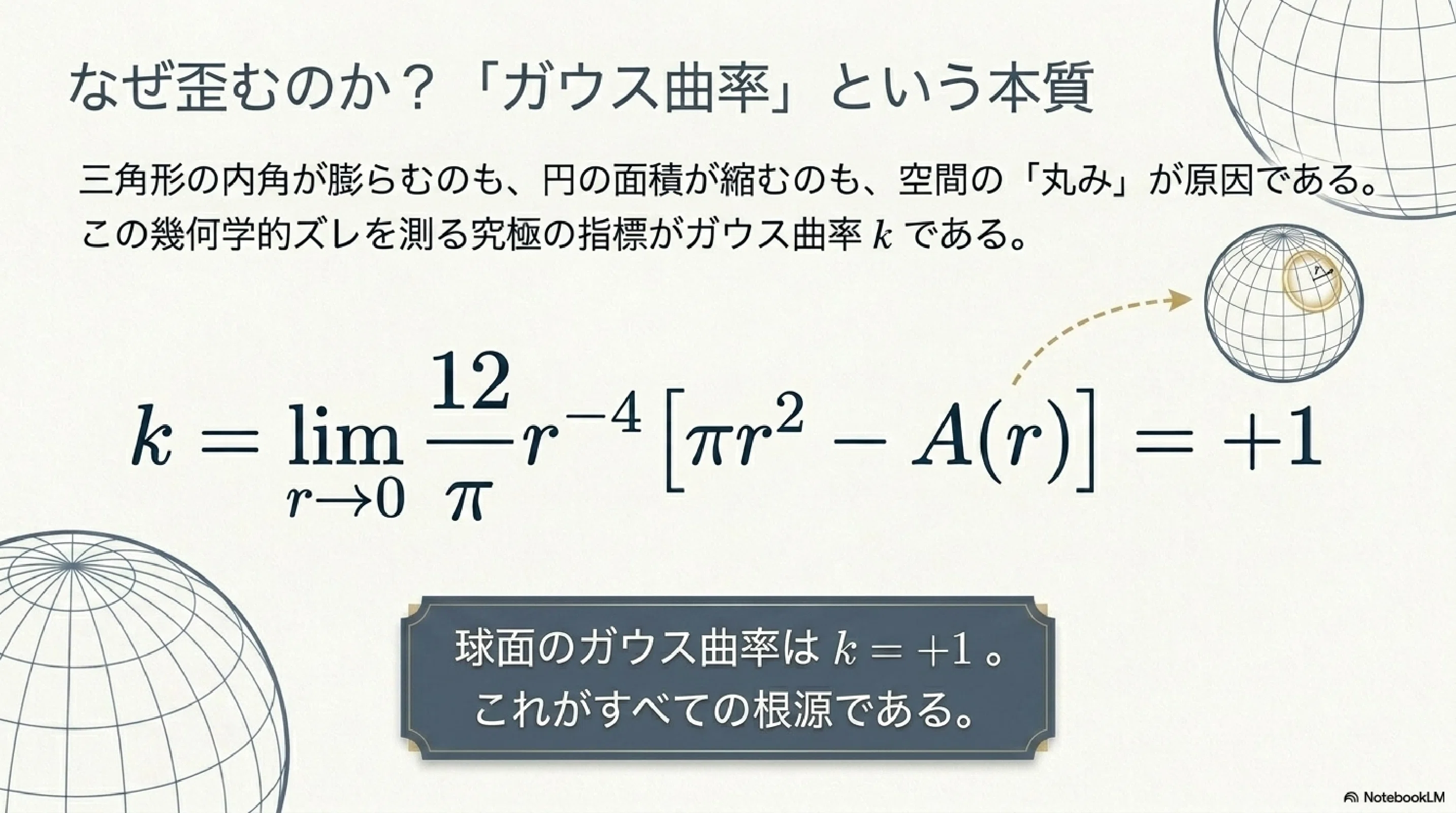 球面幾何学の世界｜ari1110