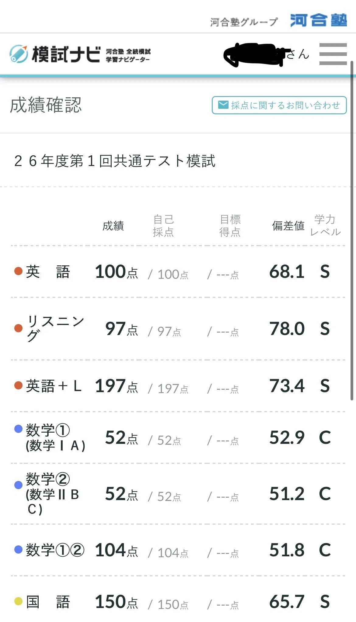 全統共通テスト模試返却されたよ｜56lad
