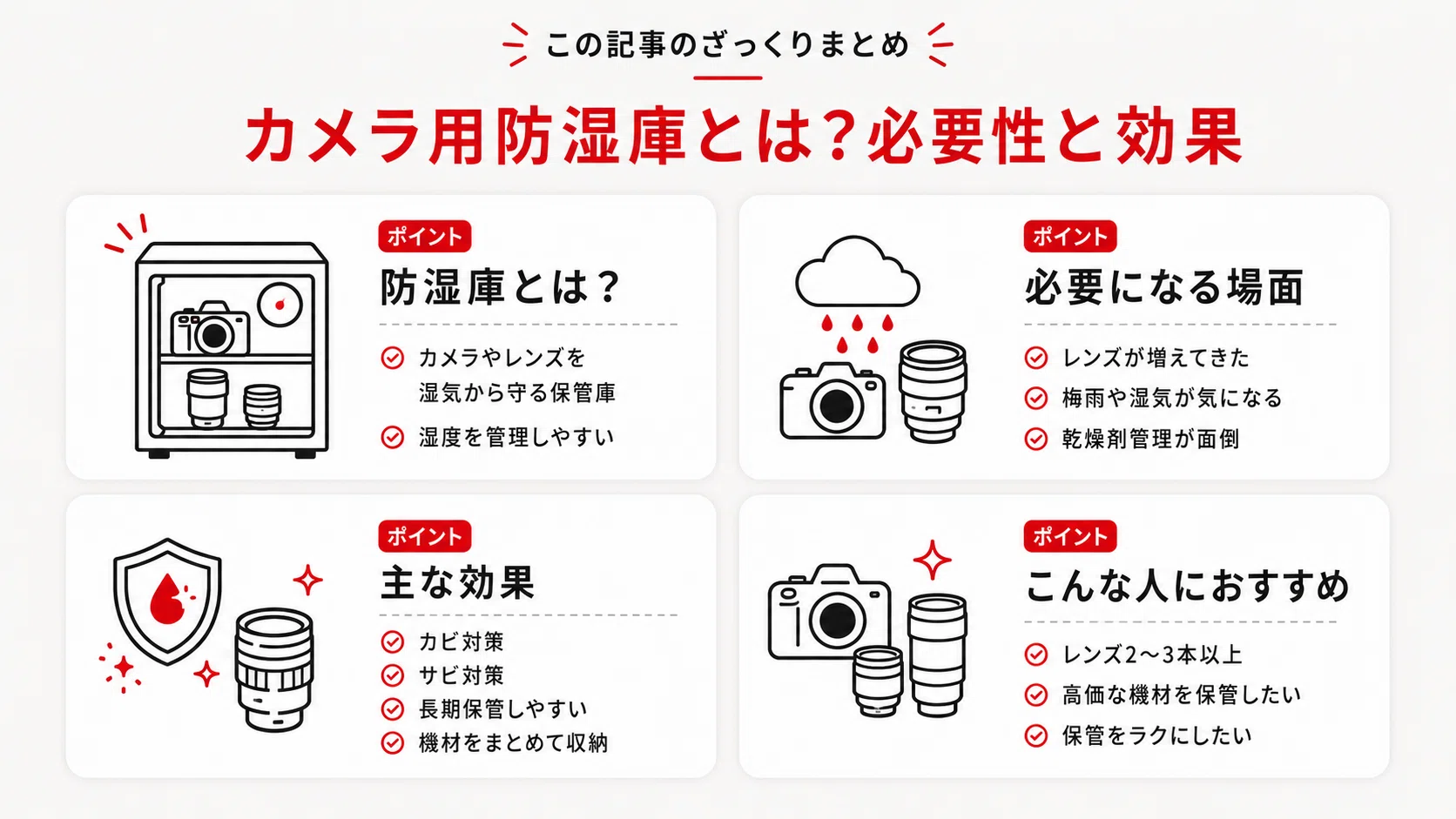 最新版】カメラ・レンズ用防湿庫おすすめ7選｜必要性・選び方・乾燥剤 