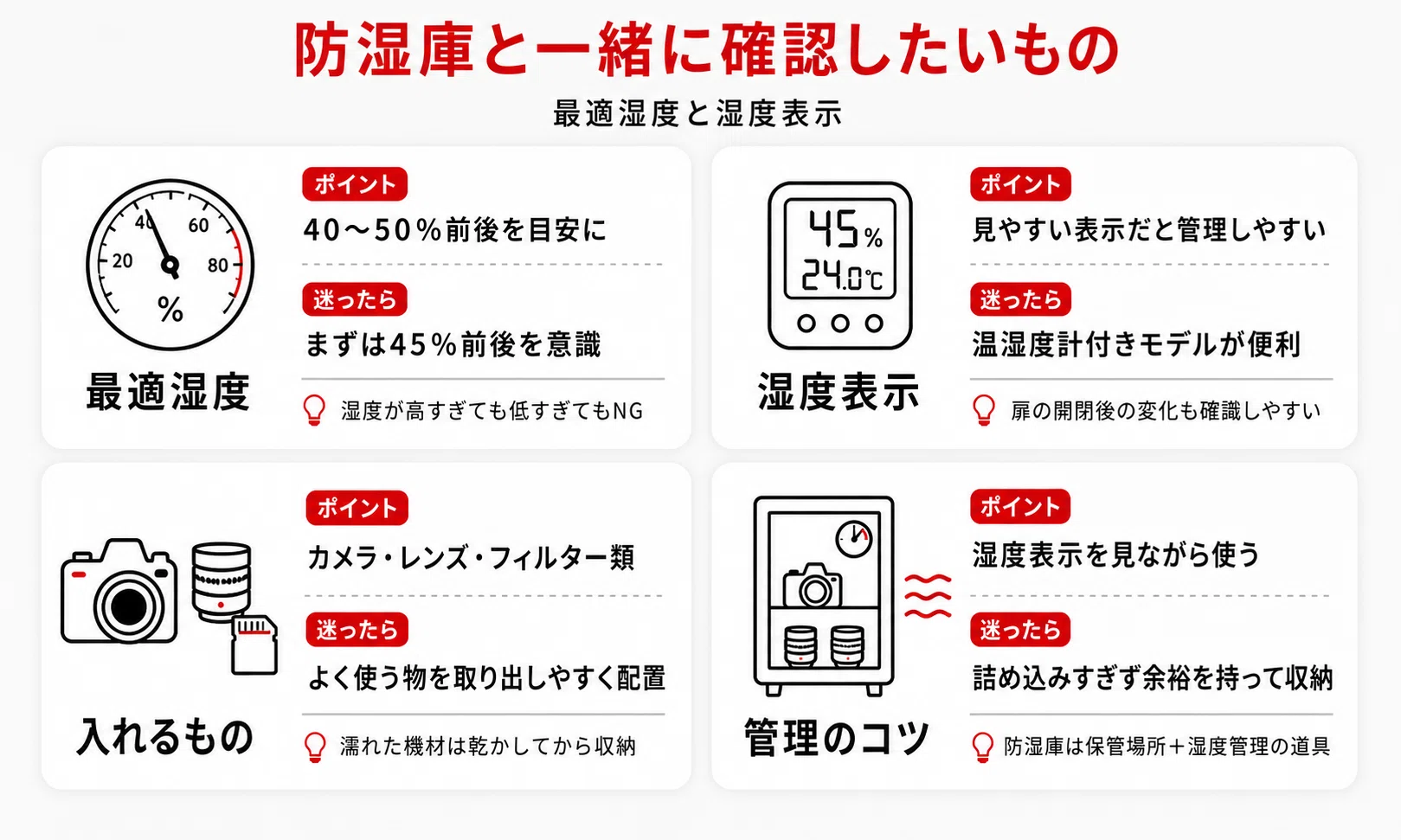 最新版】カメラ・レンズ用防湿庫おすすめ7選｜必要性・選び方・乾燥剤 